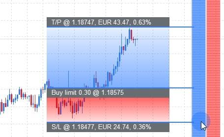 metatrader supreme скачать