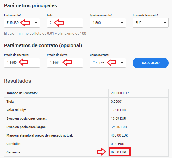 Calculadora margen forex
