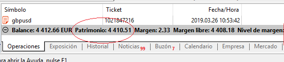 patrimonio en metatrader