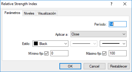 indicador RSI Metatrader 