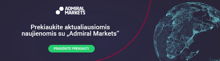 Prekiaukite aktualiausiomis naujienomis su Admiral Markets