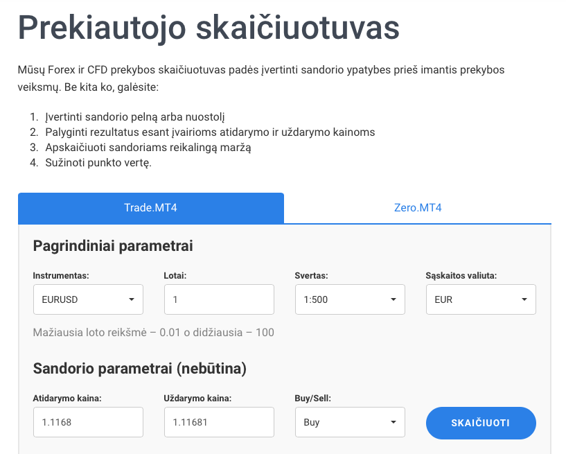 pasirinkimo sandorių prekybos marža