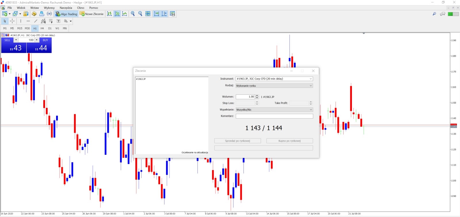 Japanese market shares MetaTrader 5 order window