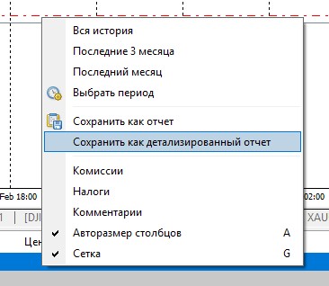 Как посмотреть историю торговли в MetaTrader 4