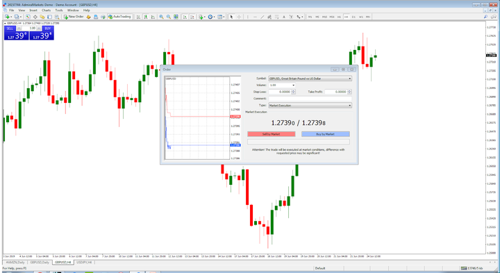 วิธีการกด Buy - Sell ในคู่เงิน GBPUSD