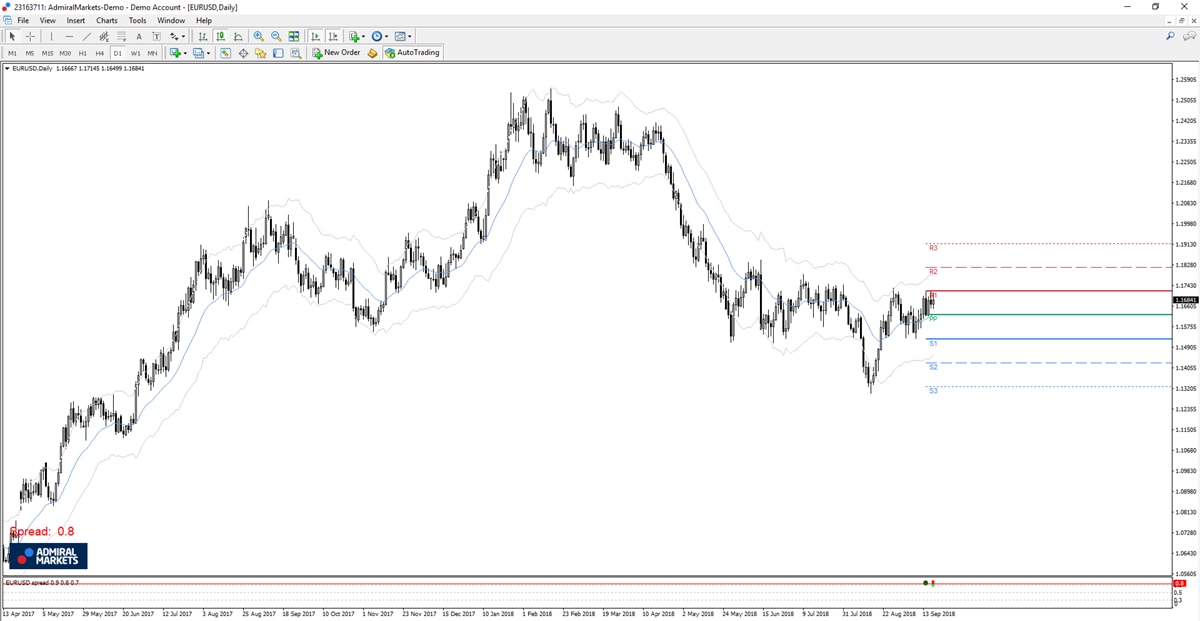 scalping - scalper forex scalping strategy scalping scalping strategy scalping forex scalping trading forex scalping forex scalping strategy scalping strategie ea scalping scalping stocks forex price action scalping renko ea scalping scalping trade day trading and scalping wat is scalping trading scalping what is scalping in trading scalp trading