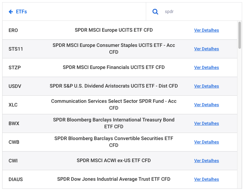 ETFs disponíveis para investir nas Especificação do contrato - SPDR