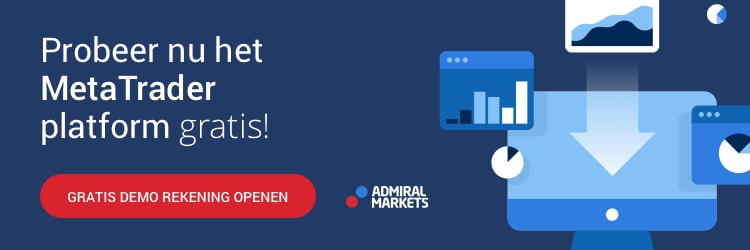 Realtime dax 30 forex