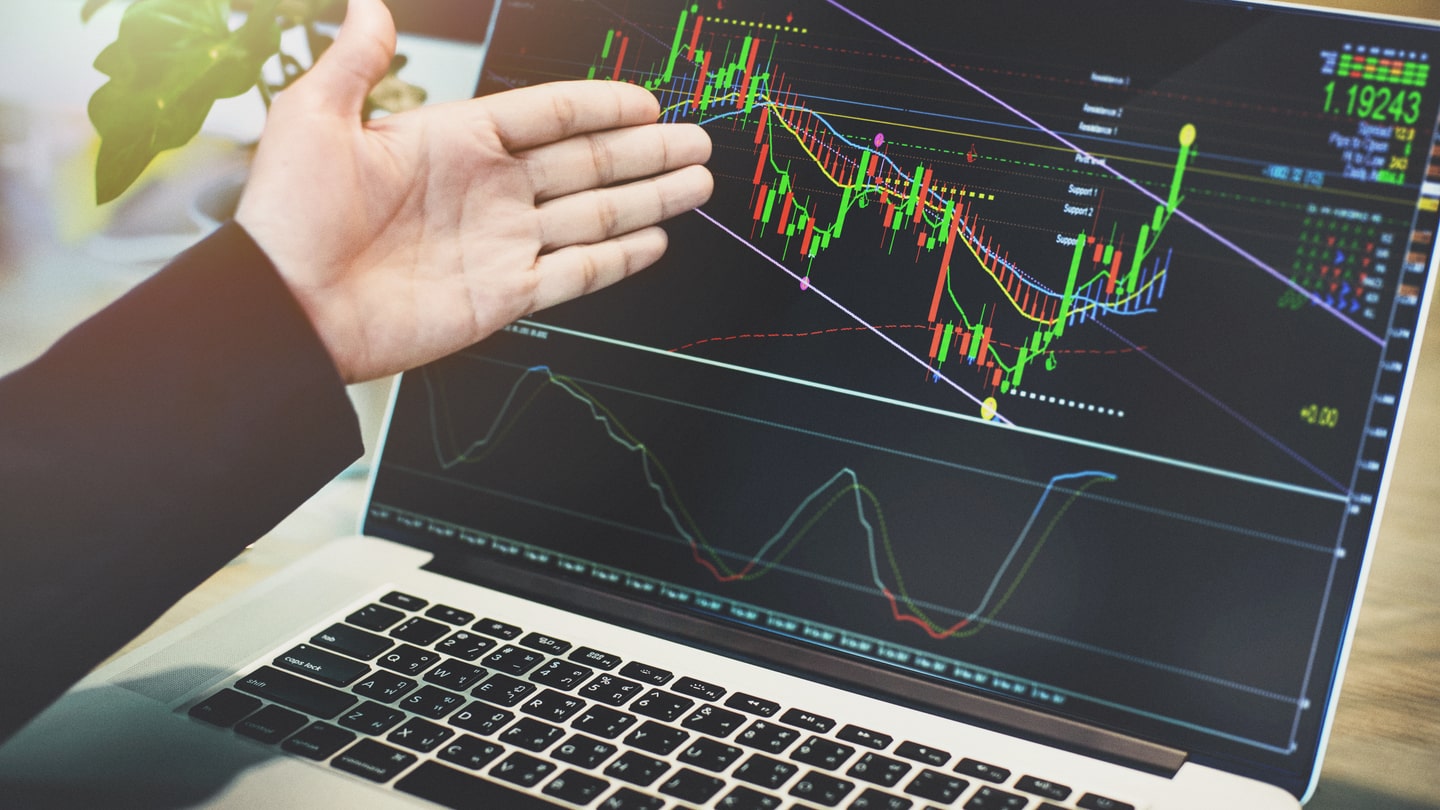 Forex technical analysis summary