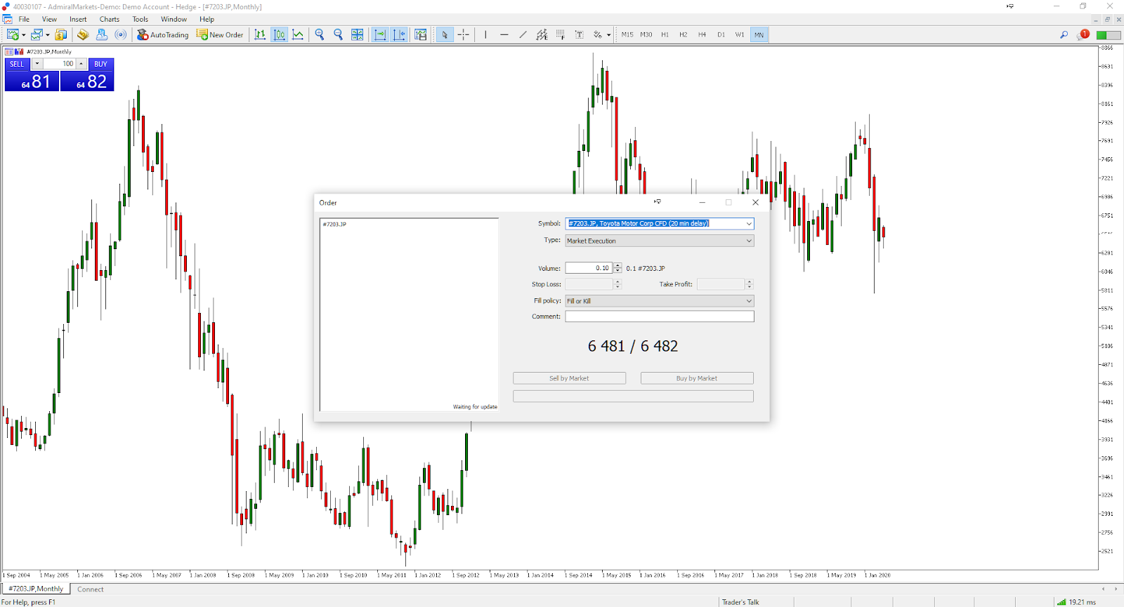 trade plaatsen op de japanse beurs op het metatrader 5 platform