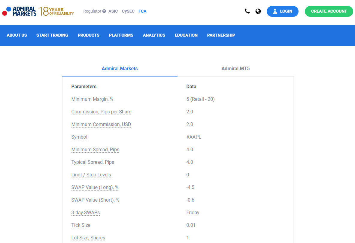 Brokertarieven vergelijken - Wat zijn de top broker tarieven?