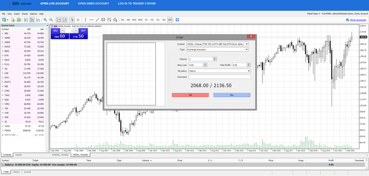 FTSE250 Index-handelsticket MT5