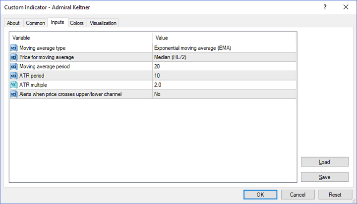 Admiral Keltner Settings ketner channel keltner channel keltner channel strategy metatrader 5 keltner channel keltner channel signals keltner channel mt4 ea keltner channel alert keltner channel multiplier keltner channel mt4 download