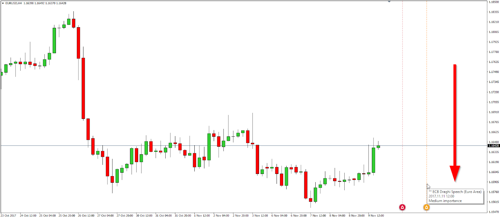 Forex kalender Indicator trading tools forex gereedschap goede forex tools forex hulpmiddelen trading tools forex trading tools software cfd tools forex tools