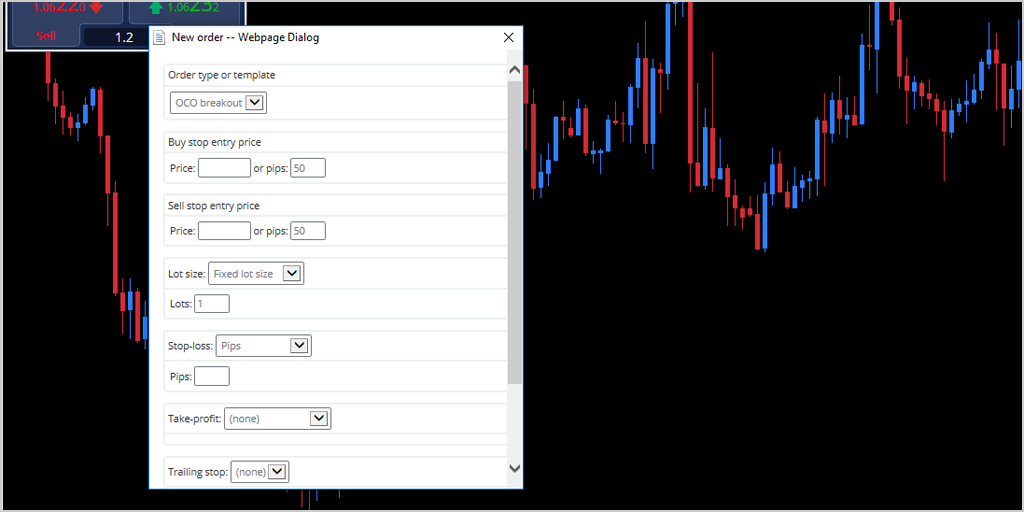 Oco forex