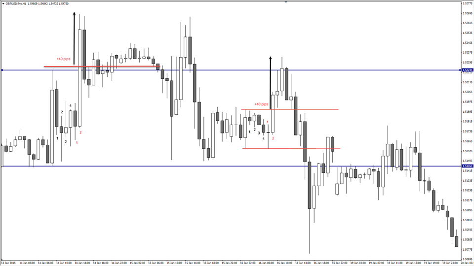 Admiral markets forex factory
