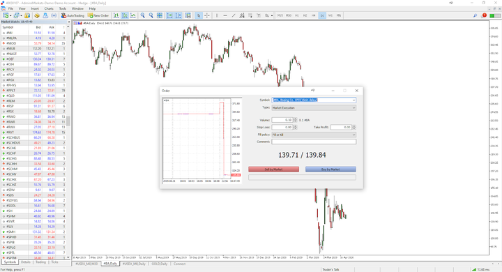 Trading undervalued stocks with a MetaTrader 5 trading ticket