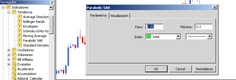 parabolic SAR MT4