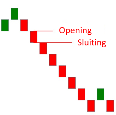 renko chart renko renko trading renko bars renko charts renko indicator renko indicator mt4 renko chart mt4 renko candles renko bar renko mt4 mt4 renko