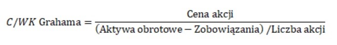 wskaźnik giełdowy C/WK grahama