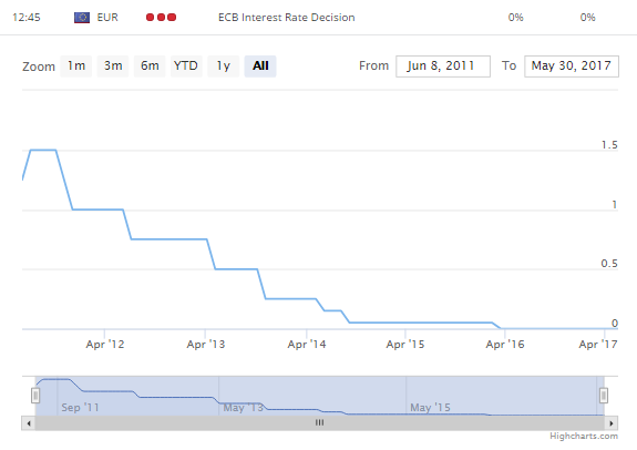 eur ir.png
