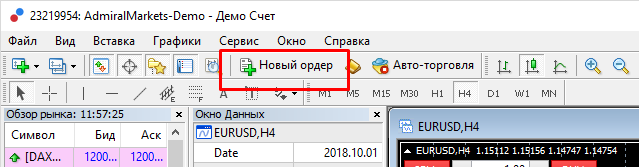 Как закрыть сделку в MetaTrader 4