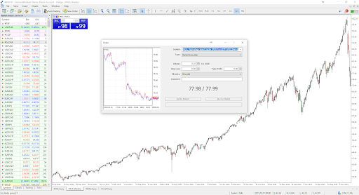 Plataforma de Trading MetaTrader 5 - Abrir um ticket de negociação