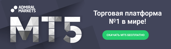 Лучшая платформа MetaTrader 5