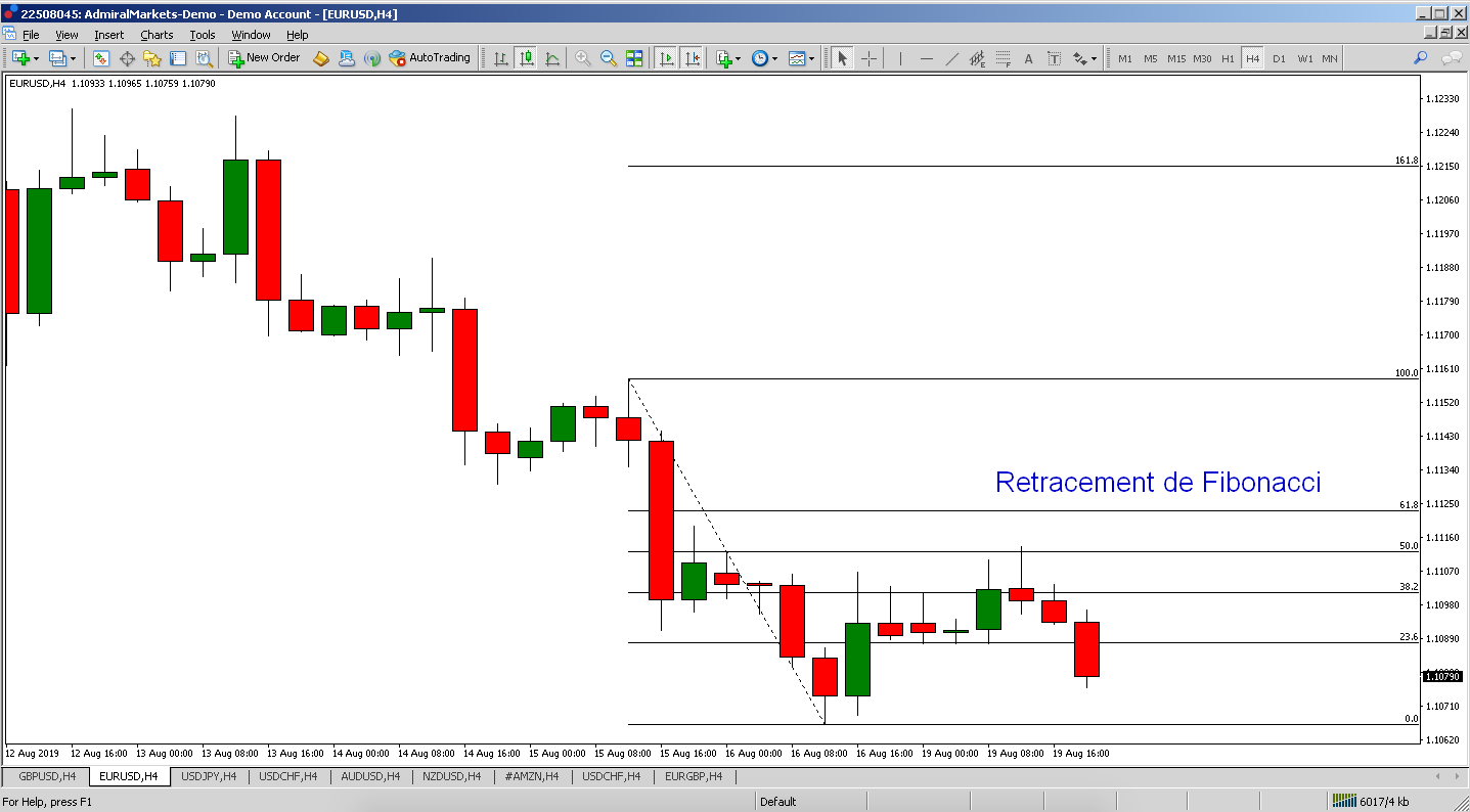 MT4 Supreme Editie forex indicators forex indicator indicatoren technische analyse beste indicatoren voor daytrading trading indicators forex trend indicator de beste forex indicatoren beste forex indicatoren technische analyse indicator trade indicator best forex indicators technische analyse indicatoren trade indicators best trading indicators