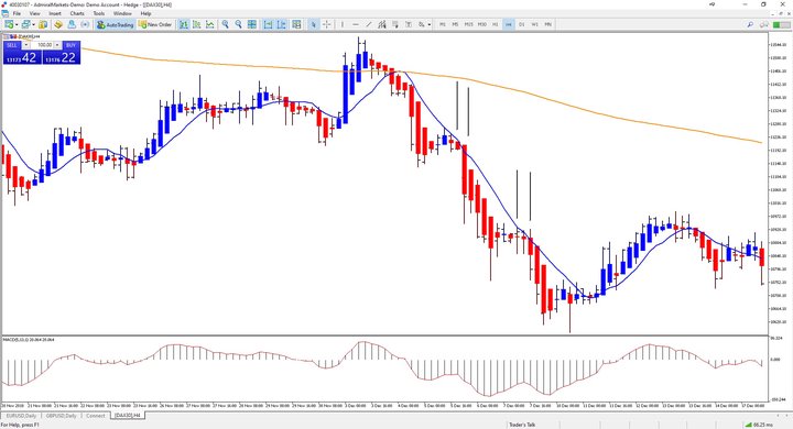 heikin ashi heiken ashi heikin ashi strategy heikin ashi uitleg heiken ashi mt4 heiken ashi metatrader 4 heiken ashi formula heiken ashi vs japanese candlesticks heiken ashi candlesticks heikin ashi strategie heiken ashi mt4 heikin ashi scalping heikin ashi strategy heiken ashi indicator mt4 heiken ashi strategie heikin ashi uitleg heiken ashi strategien swing trading heiken ashi heikin ashi strategien heikin ashi scalping heikin ashi trader heikin ashi mt4 heiken ashi metatrader 4