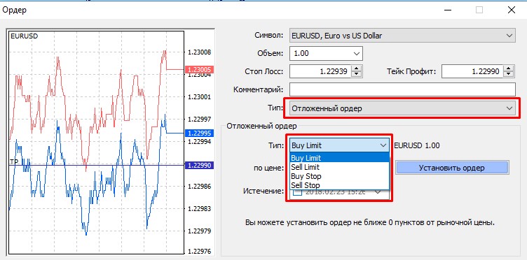 Как разместить лимитный ордер в MetaTrader 4