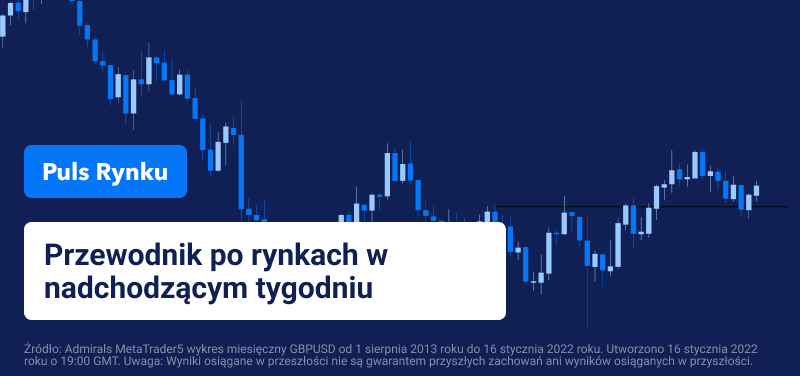rynki finansowe analiza