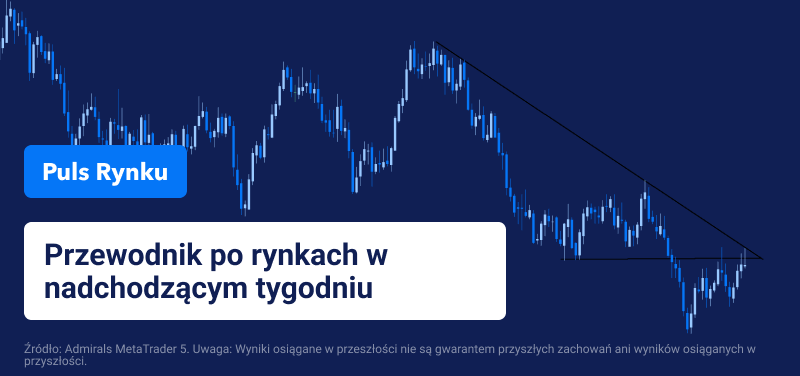 tydzień na rynkach