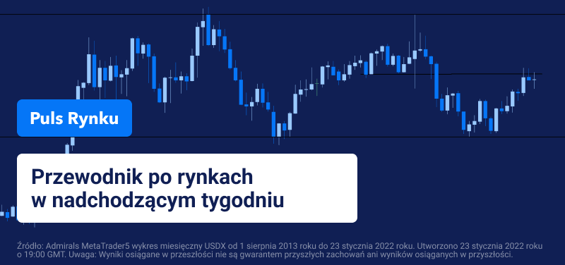 przegląd rynków finansowych