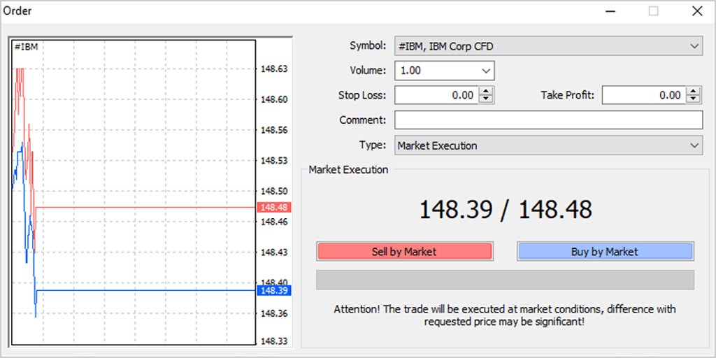 Schermata dalla piattaforma metatrader di un ordine sul titolo di IBM.