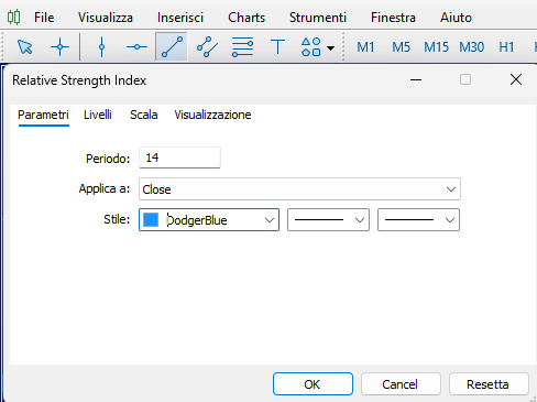 Finestra Impostazioni Relative Strenght Index da MetaTrader con indicati:Parametri (Periodo, Applica a, stile).