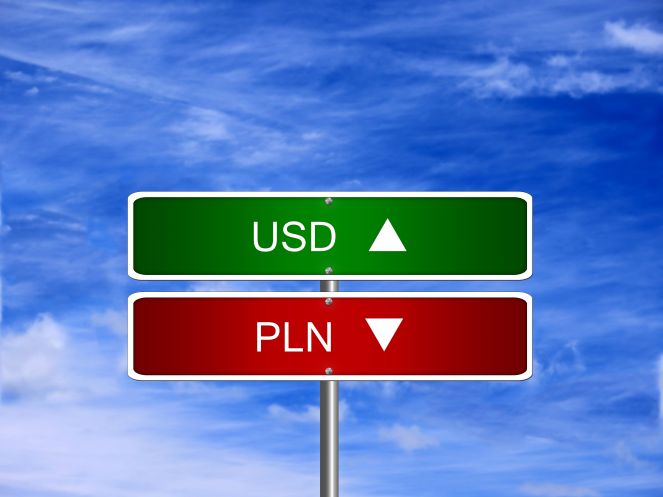 USDPLN