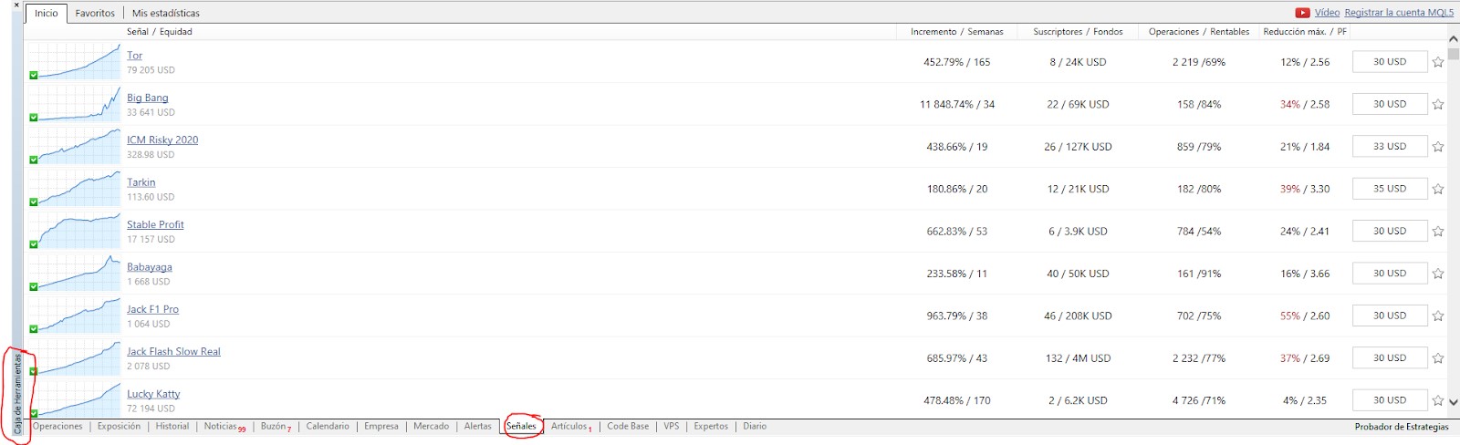 Como obter sinais de copy trading no metatrader
