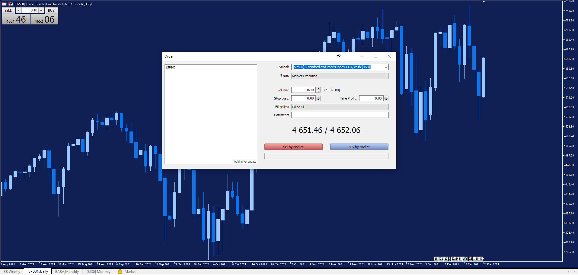 Ticket d'ordre sur le graphique SP 500 sur la plateforme de trading d'Admirals