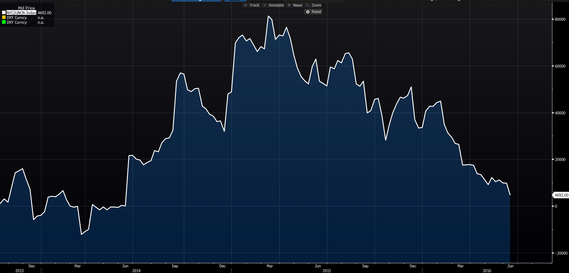 Fundusze hedgingowe forex