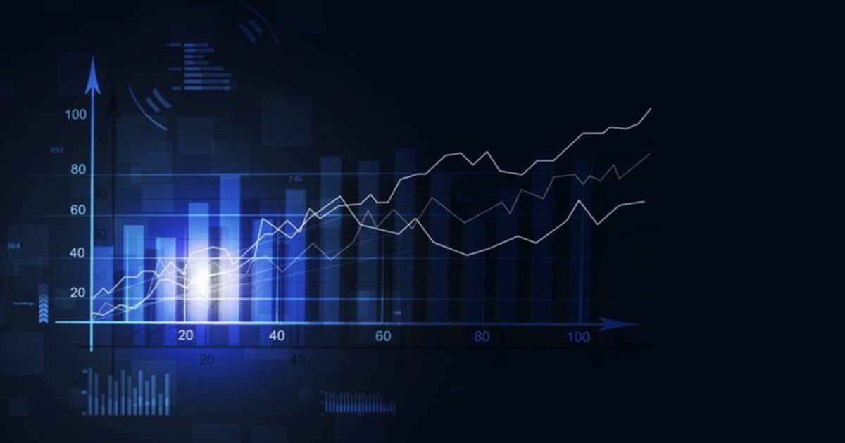 Grafik mit Kursdiagrammen und Balkencharts zur Erklärung des Spreads im Trading, inklusive Beispielen und möglichen Kosten.