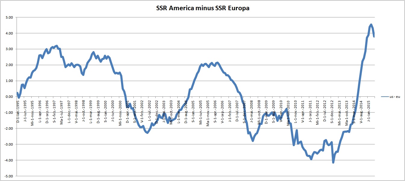 Ce inseamna piata forex