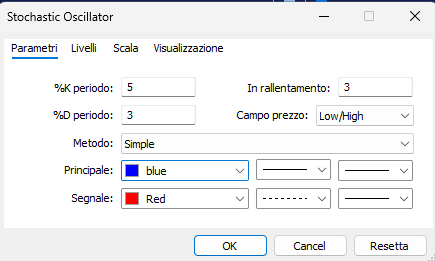 Schermata da MT5 con setting Stochastic oscillator, con scritte tabs:Parametri,livelli, Scala, Visualizzazione.