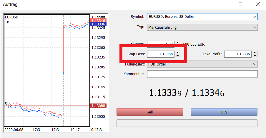 Stop Loss Order im MetaTrader 5
