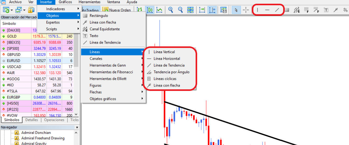 Screenshot dalla piattaforma MetaTrader che mostra il menu impostazioni, oggetti, linee con le diverse tipologie di linee che possono essere impostate e come applicarle a un grafico candlestick.