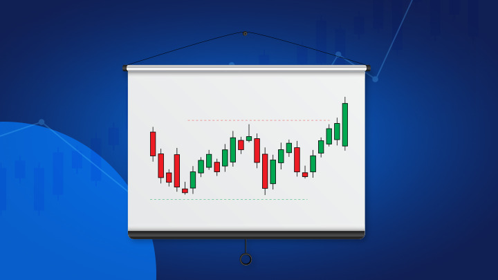 Sfondo blu con grafico a linee e al centro viene rappresentato un tabellone con un grafico candlestick e sono  evidenziate le linee di supporto e resistenza.