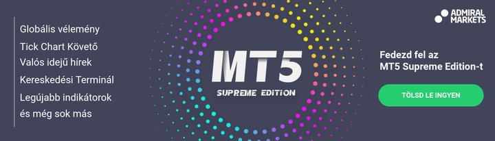 IBEX 35 kereskedés MetaTrader Supreme Edition