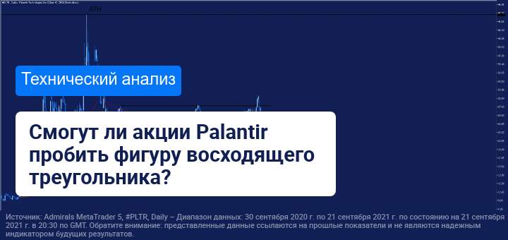 Могут ли акции Palantir вырасти на 60% до максимумов, достигнутых после IPO?