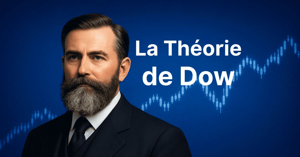 portrait de Charles Dow avec le titre de l'article Théorie de Dow