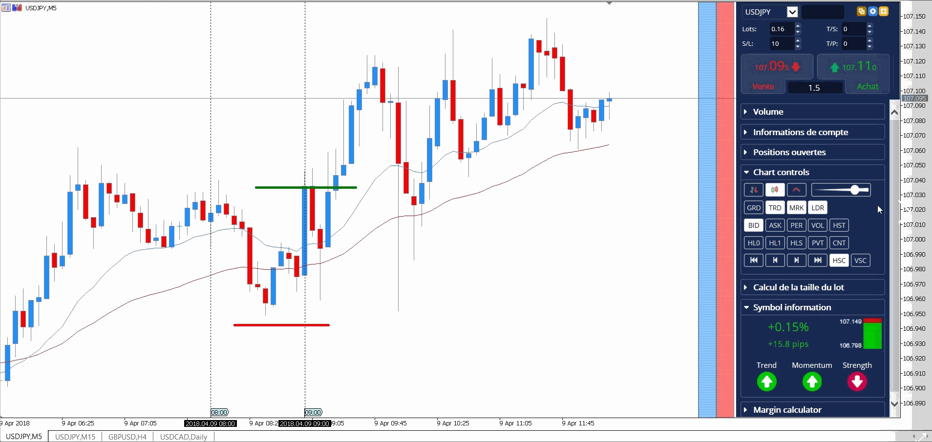 Stop loss forex definition